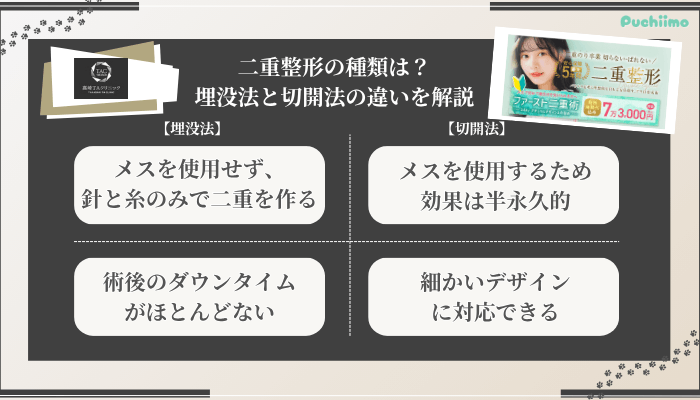 高崎TAクリニック二重埋没法・切開法の違い
