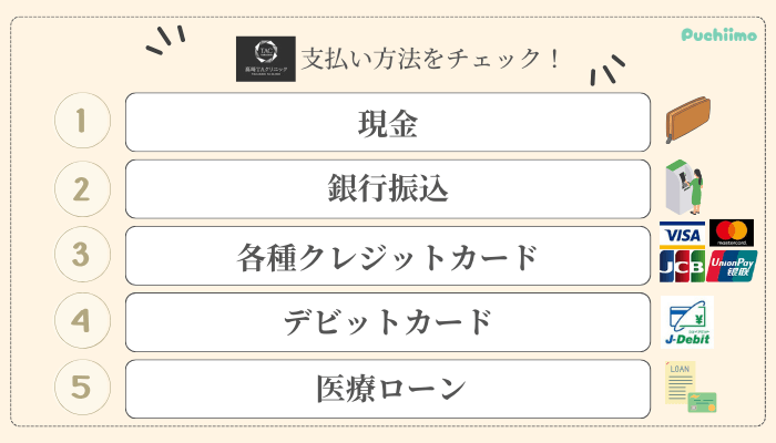 高崎TAクリニック二重支払い方法