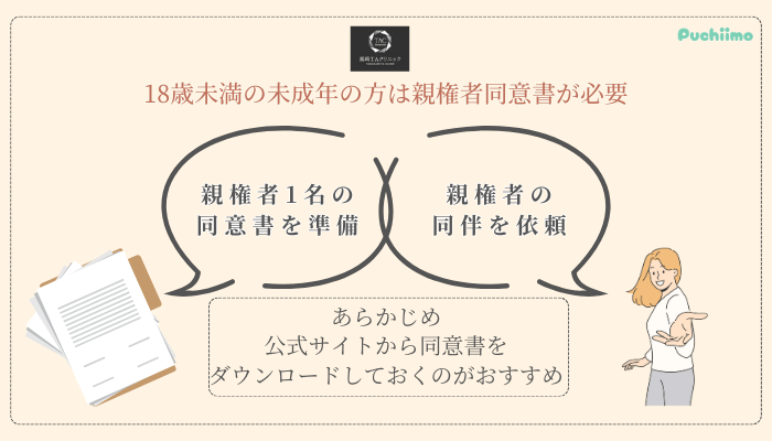 高崎TAクリニック二重未成年の方