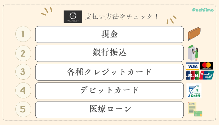 仙台TAクリニック糸リフト支払い方法