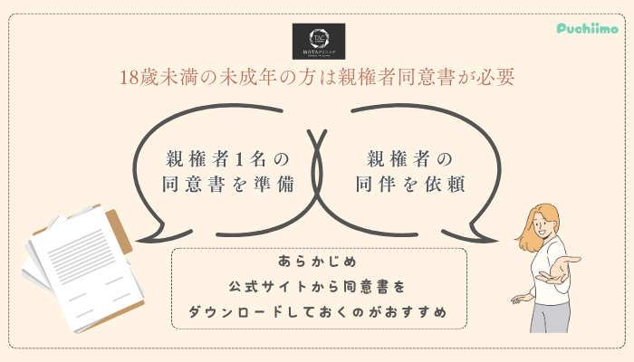 仙台TAクリニック糸リフト未成年の方