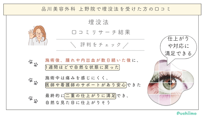 品川美容外科上野埋没法を受けた方の口コミ