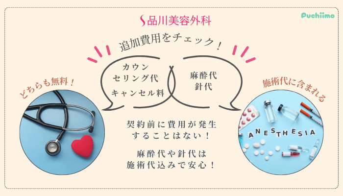 品川美容外科二重追加費用