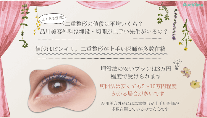 品川美容外科名古屋二重よくある質問2