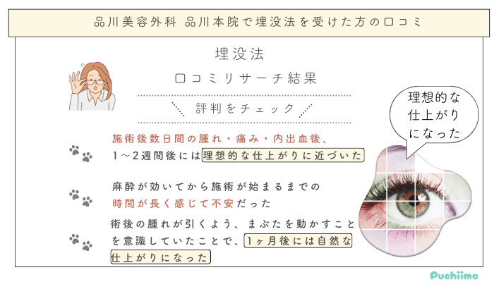 品川美容外科品川埋没法を受けた方の口コミ