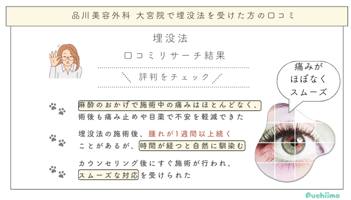 品川美容外科大宮埋没法を受けた方の口コミ