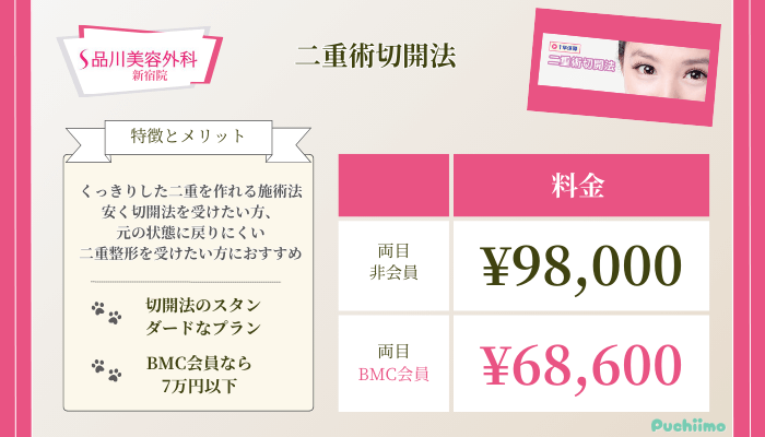 品川美容外科新宿二重術切開法