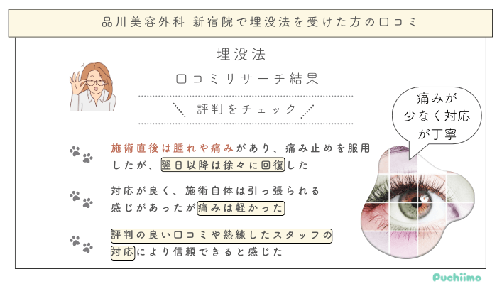 品川美容外科新宿埋没法を受けた方の口コミ