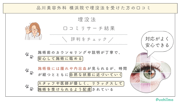 品川美容外科横浜埋没法を受けた方の口コミ