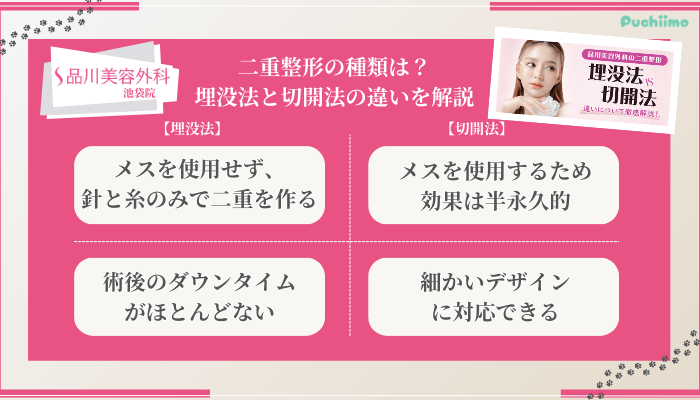 品川美容外科池袋二重埋没法と切開法との違い