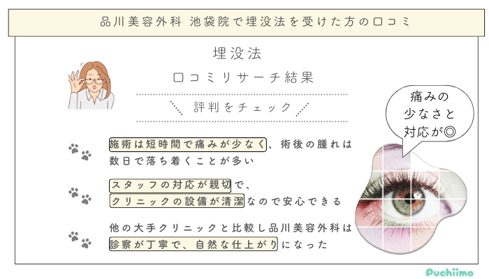 品川美容外科池袋埋没法を受けた方の口コミ