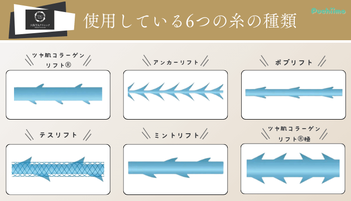 大阪TAクリニックで使用している6つの糸の種類