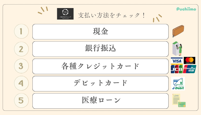 大阪TAクリニック糸リフト支払い方法