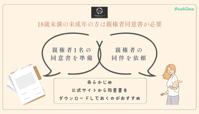 大阪TAクリニック糸リフト未成年の方