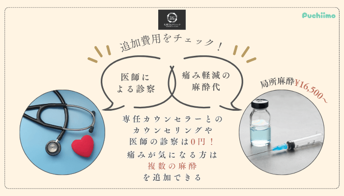 札幌TAクリニック糸リフト追加費用