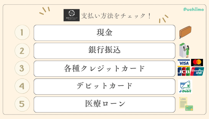 高崎TAクリニック糸リフト支払い方法