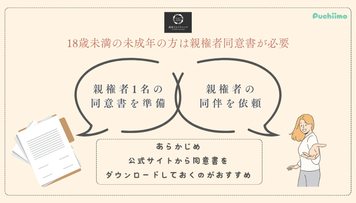 高崎TAクリニック糸リフト未成年の方