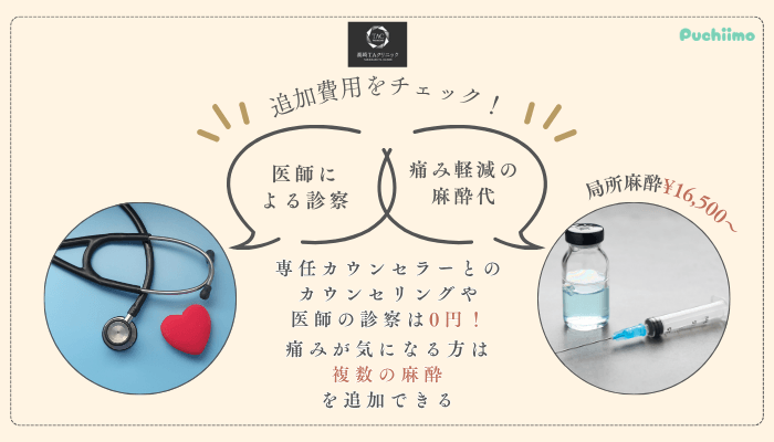 高崎TAクリニック糸リフト追加費用