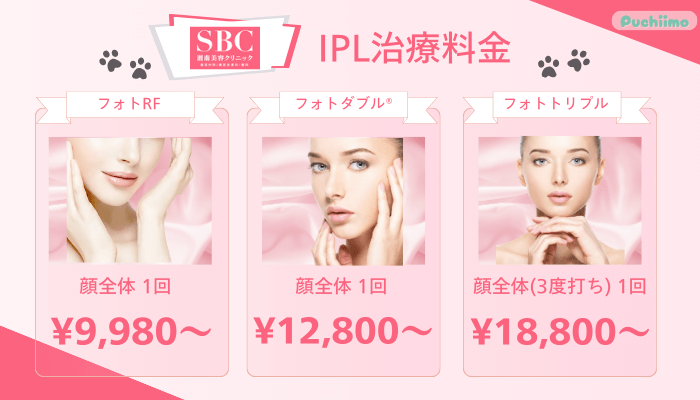 SBC-IPL治療料金