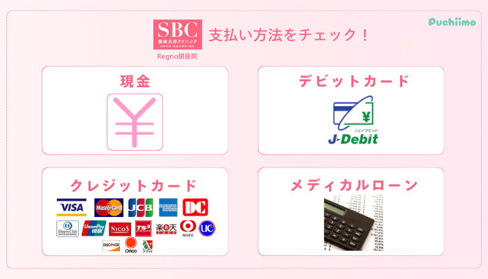 SBCRegno銀座フォトRF支払い方法