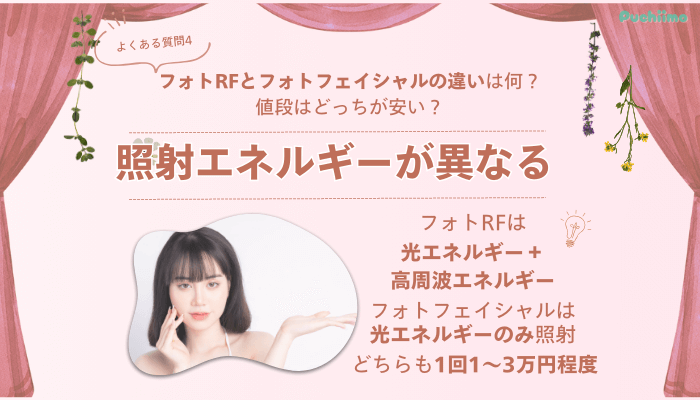 SBCフォトRFよくある質問4