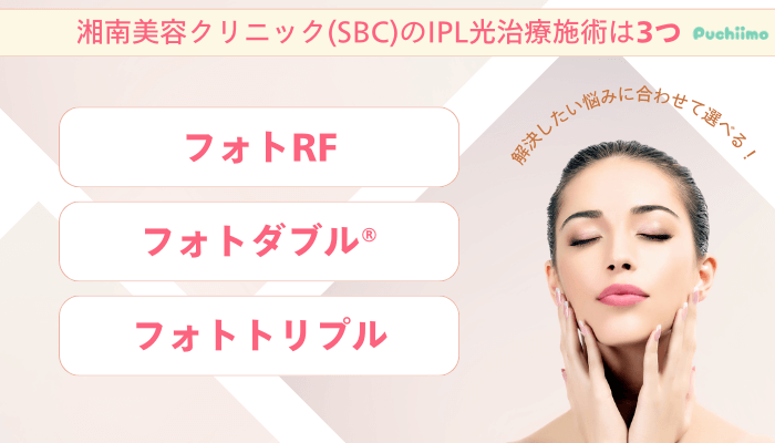 SBCフォトRF・フォトダブル®︎・フォトトリプル違い