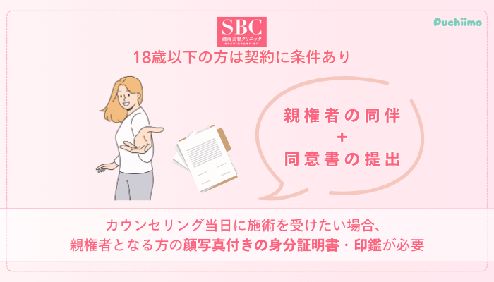 SBCフォトRF未成年の方