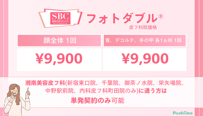 SBCフォトダブル®︎皮フ科院価格