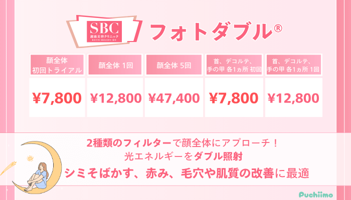 SBCフォトダブルの料金