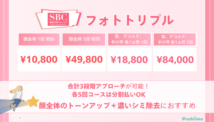 SBCフォトトリプルの料金
