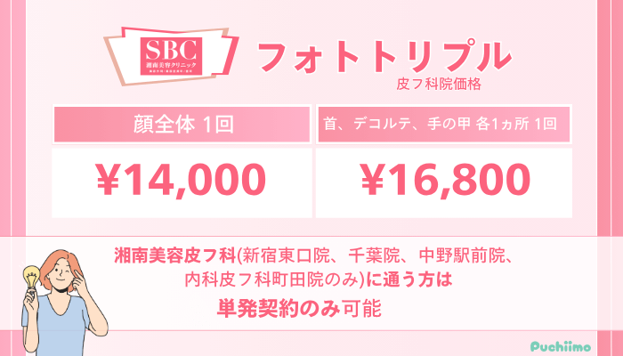 SBCフォトトリプル皮フ科院価格-