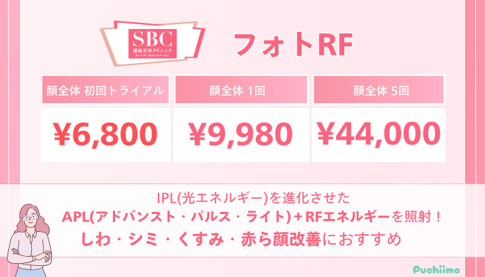 SBCフォトフェイシャルフォトRFの料金