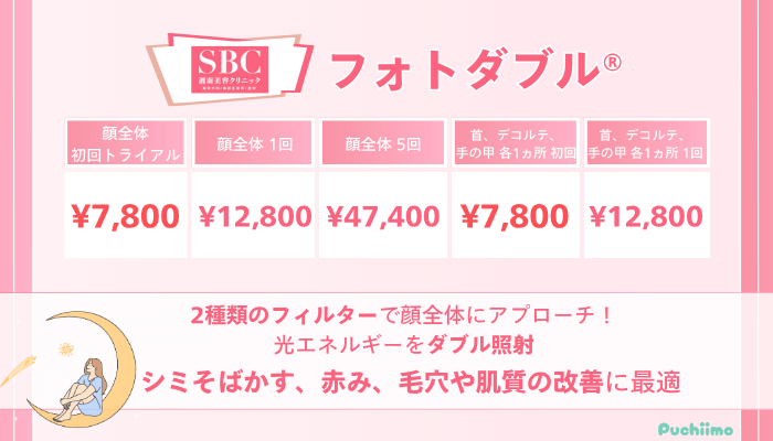 SBCフォトフェイシャルフォトダブルの料金