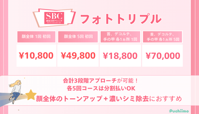 SBCフォトフェイシャルフォトトリプルの料金