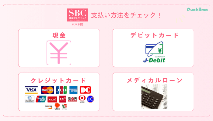 SBC六本木フォトRF支払い方法SBC六本木フォトRF支払い方法