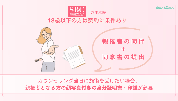 SBC六本木フォトRF未成年の方