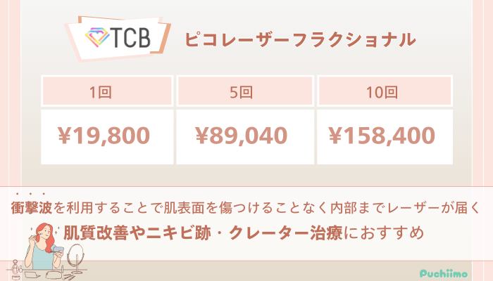 TCBピコレーザーフラクショナルの料金