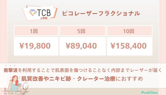 TCB上野ピコレーザーフラクショナルの料金