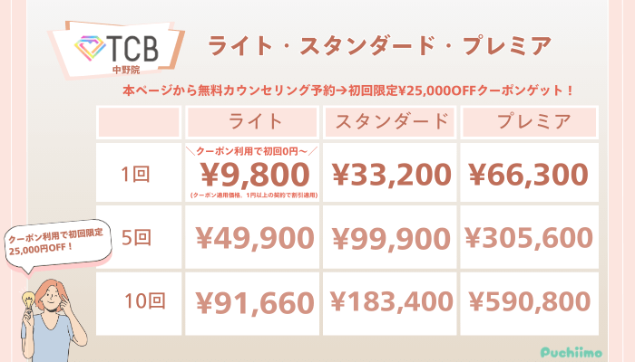 TCB中野ピコレーザーライト・スタンダード・プレミアの料金