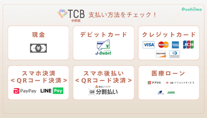 TCB中野ピコレーザー支払い方法