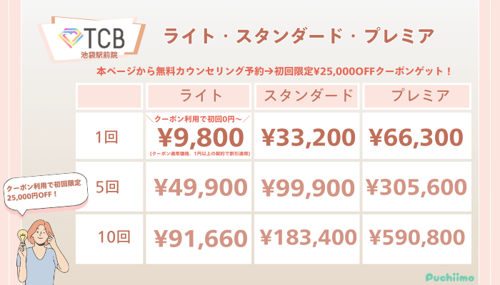 TCB池袋駅前ピコレーザーライト・スタンダード・プレミアの料金
