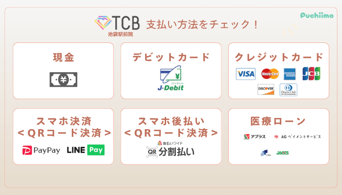 TCB池袋駅前ピコレーザー支払い方法