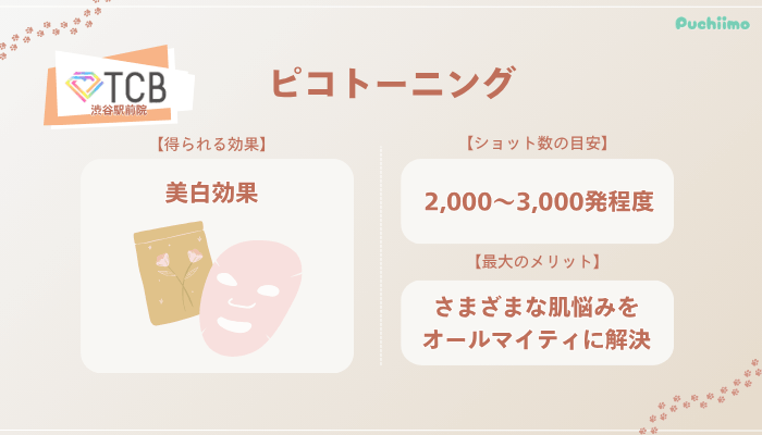 TCB渋谷駅前ピコトーニングの特徴やショット数