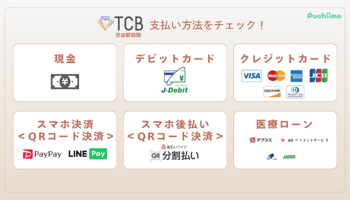 TCB渋谷駅前ピコレーザー支払い方法