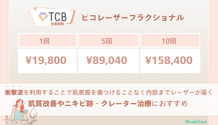 TCB秋葉原ピコレーザーフラクショナルの料金