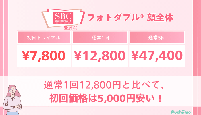 SBC豊洲フォトフェイシャルフォトダブル®︎-顔全体の料金