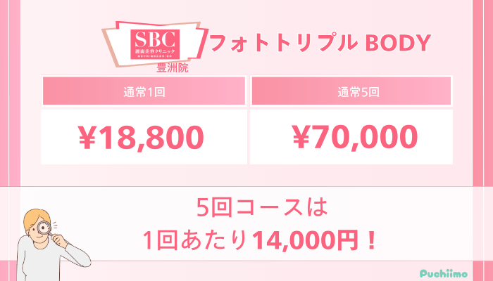 SBC豊洲フォトフェイシャルフォトトリプルBODYの料金