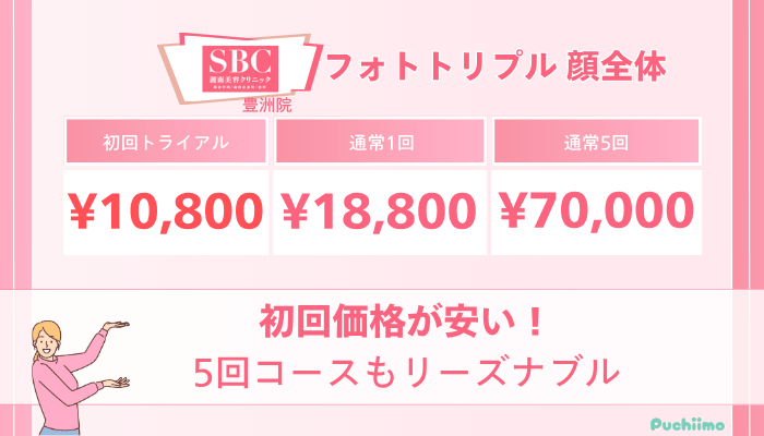 SBC豊洲フォトフェイシャルフォトトリプル顔全体の料金