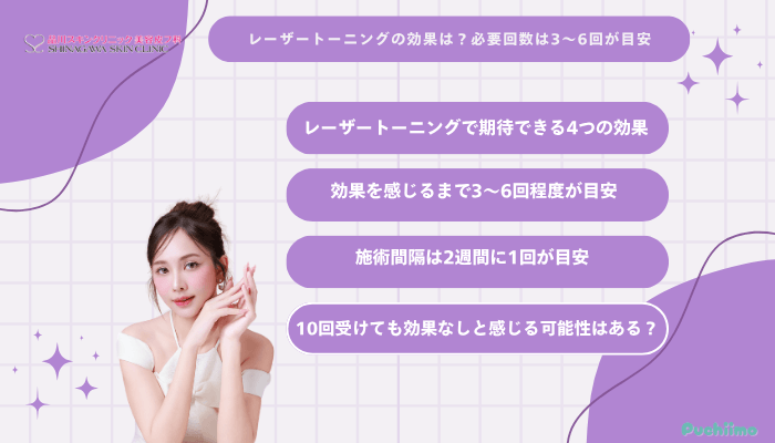 品川スキンクリニックレーザートーニング効果・必要回数