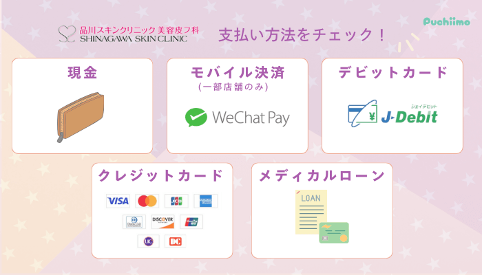 品川スキンクリニックレーザートーニング支払い方法